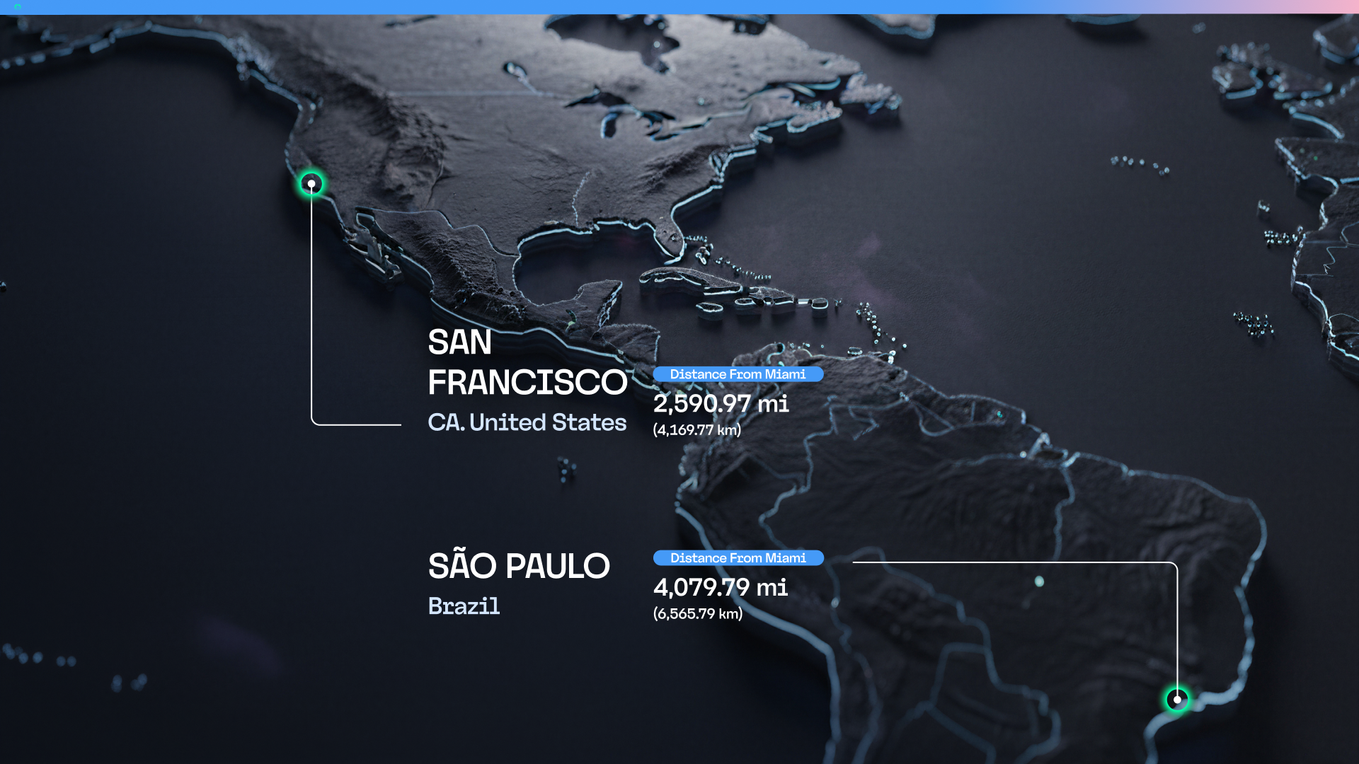 Mana Tech Travels: Ecosystem Lessons from São Paulo and San Francisco